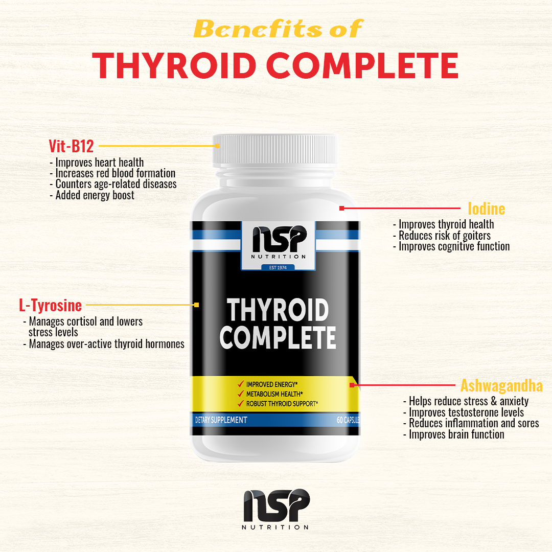 NSP Nutrition Thyroid Complete coming soon!