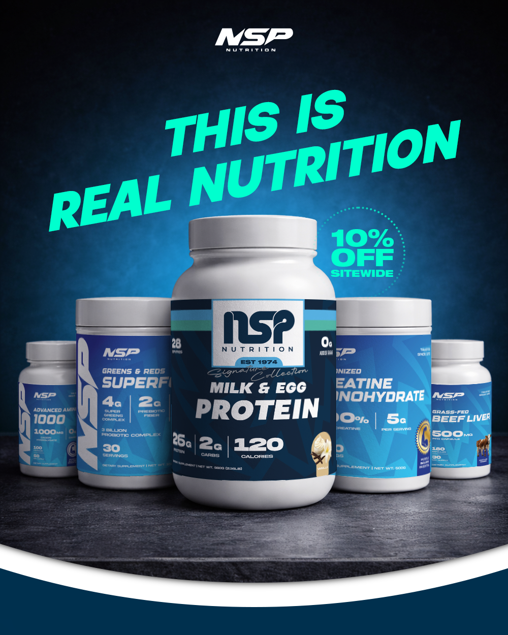 All Products