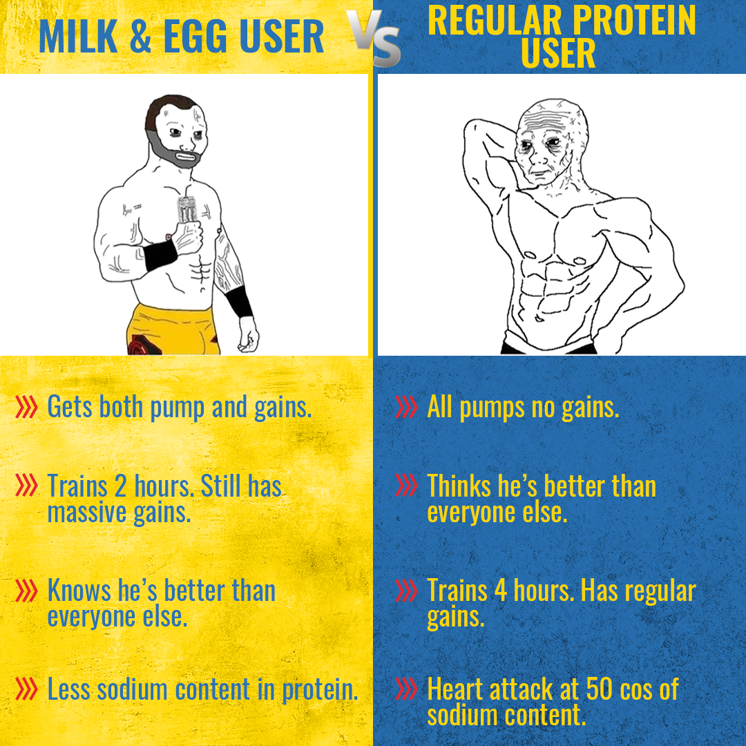 Milk & Egg Protein Powder